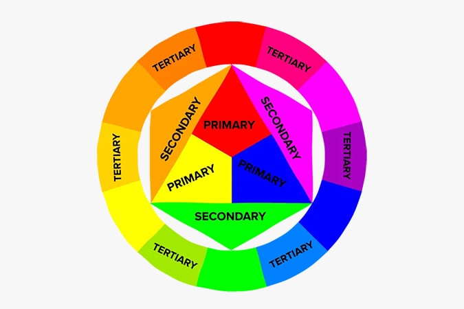 color theory